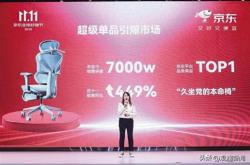 “京东11.11”消费趋势“成绩单”甘肃人理性买买买 客单价全国排第九