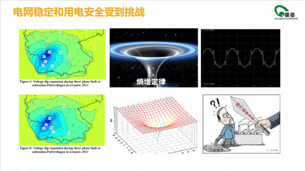 陈文波：光储直柔商业推广模式和运维浅谈