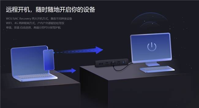 年末业务繁忙，远程控制如何帮助我们提升工作效率