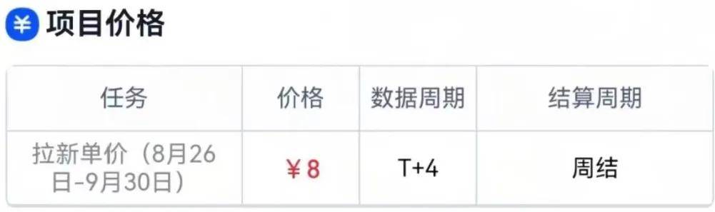 短视频怎么赚钱：用剪映模板发布视频有人三天就赚了16000多元