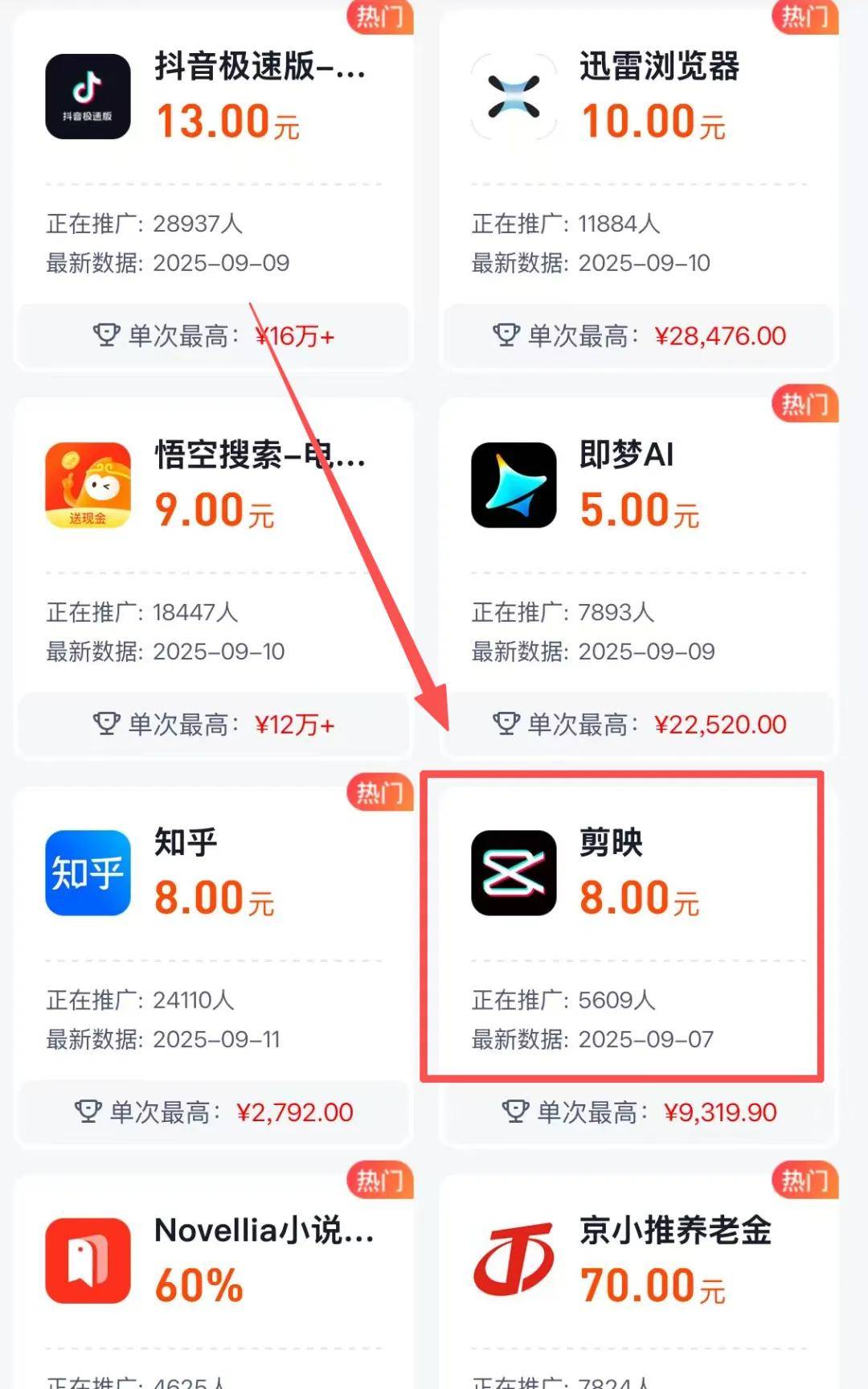 短视频怎么赚钱：用剪映模板发布视频有人三天就赚了16000多元