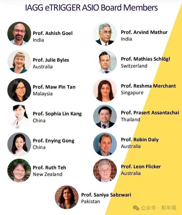 2025年12月国际老年学和老年医学会培训线上课程预告