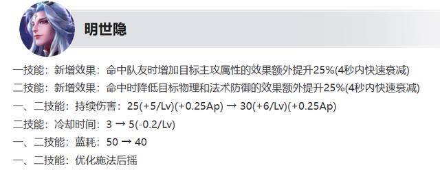 正式服1.22更新：大禹加强，两款新皮上线，皮肤碎片开放金币兑换